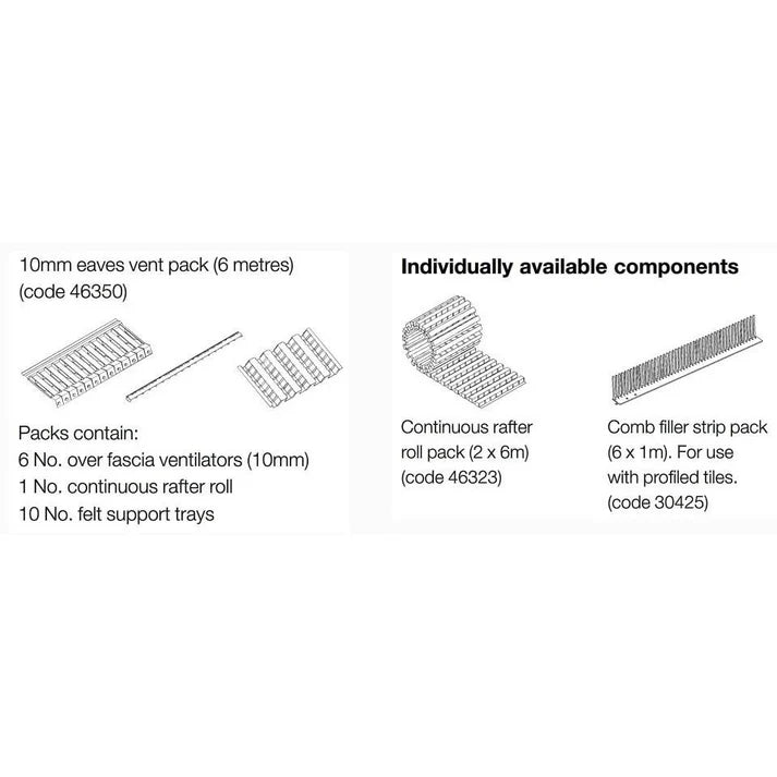 Marley 25mm Eaves Vent System - 6mtr (MA46351)